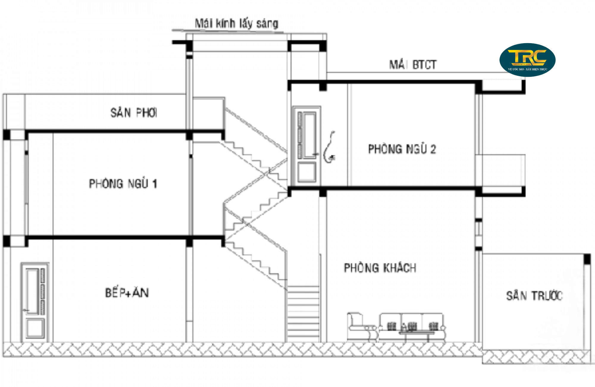 Kích thước và diện tích